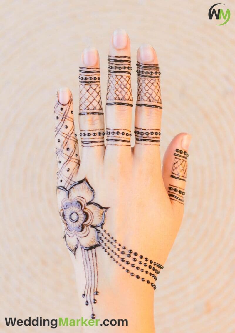 Latest And Attractive Ring Mehndi Designs For Eid 2022||Ring Mehndi For  Girls - YouTube